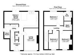 Property preview